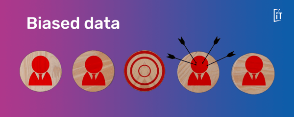 infographic showing four arrows landing off target by the same amount