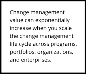 change_management_quote_italent_blog