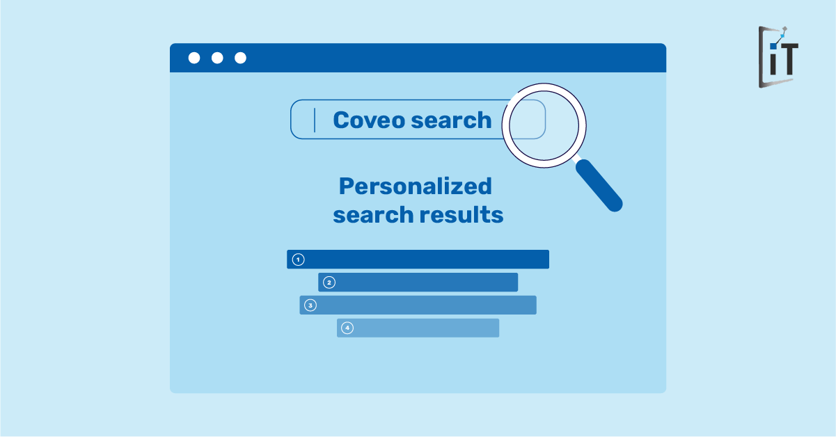 Coveo intelligent unified search box with relevant, personalized results - iTalent Digital blog
