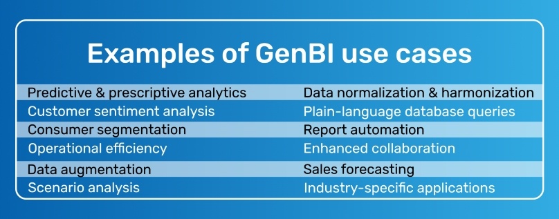 genbi-infographic