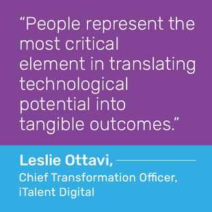 Leslie Ottavi quote: People represent the most critical element in translating technological potential into tangible outcomes. - iTalent Digital blog