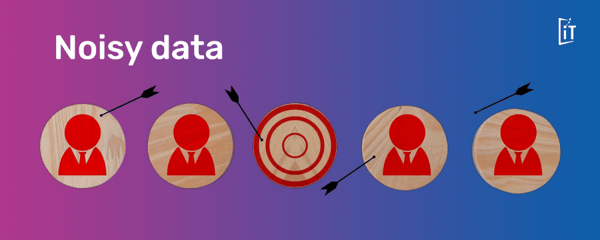 infographic showing four arrows in a random formation