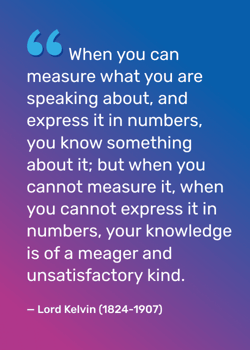 Lord Kelvin quote: “When you can measure what you are speaking about, and express it in numbers, you know something about it; but when you cannot measure it, when you cannot express it in numbers, your knowledge is of a meager and unsatisfactory kind.”