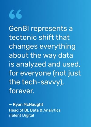 Quote from Ryan McNaught, Head of BI, Data & Analytics at iTalent Digital: "GenBI represents a tectonic shift that changes everything about the way data is analyzed and used, for everyone (not just the tech-savvy), forever.” 