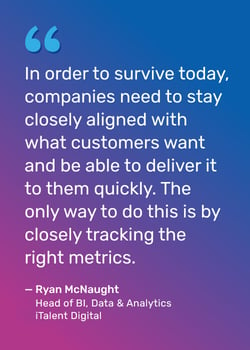 Quote by Ryan McNaught, Head of BI, Data & Analytics, iTalent Digital: "In order to survive today, companies need to stay closely aligned with what customers want and be able to deliver it to them quickly. The only way to do this is by closely tracking the right metrics." 