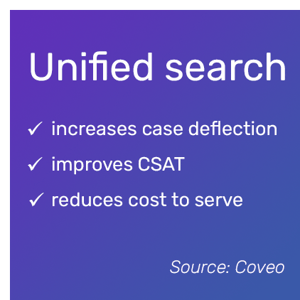 unified search improves case deflection, improves CSAT and reduces cost to serve